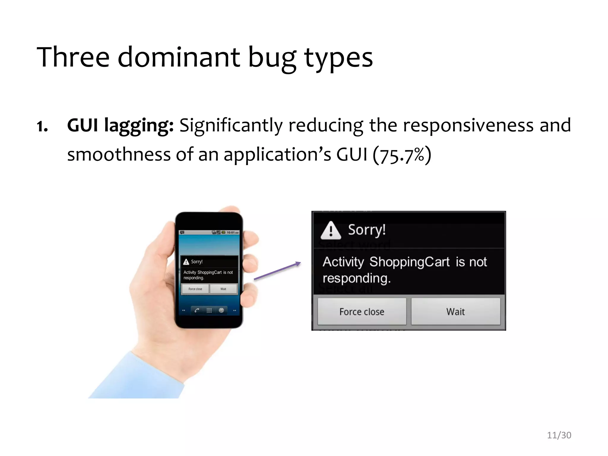 2
4
View my
items
SHOPPING
CART
Three dominant bug types
1. GUI lagging: Significantly reducing the responsiveness and
smoothness of an application’s GUI (75.7%)
11/30
 