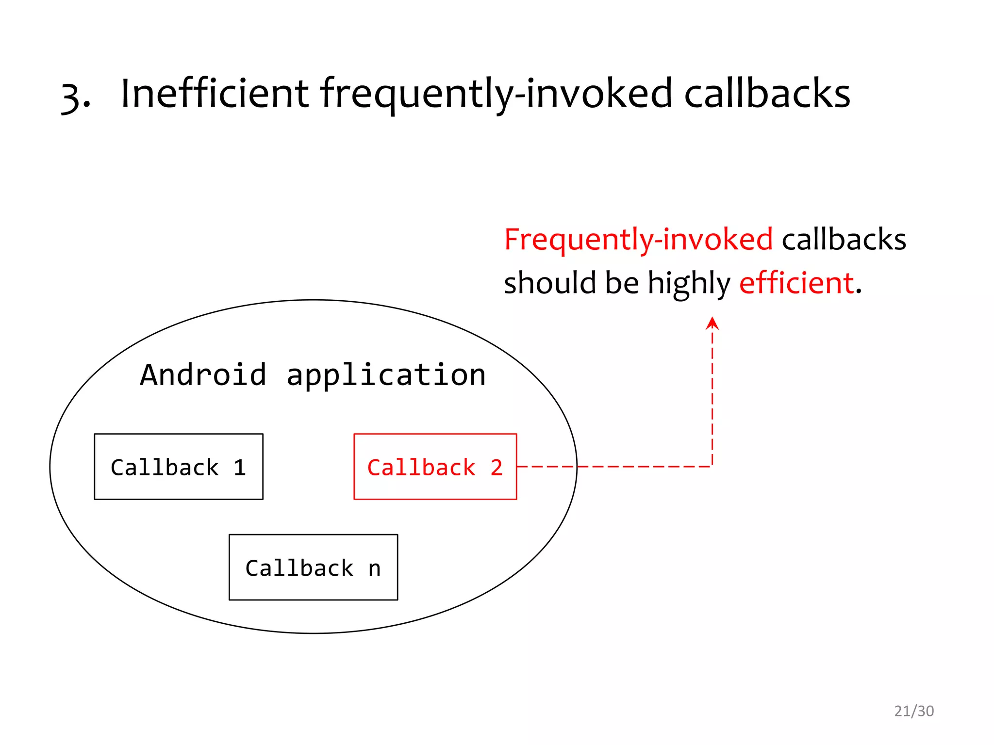 3. Inefficient frequently-invoked callbacks
21/30
Android application
Callback 1 Callback 2
Callback n
Frequently-invoked callbacks
should be highly efficient.
 