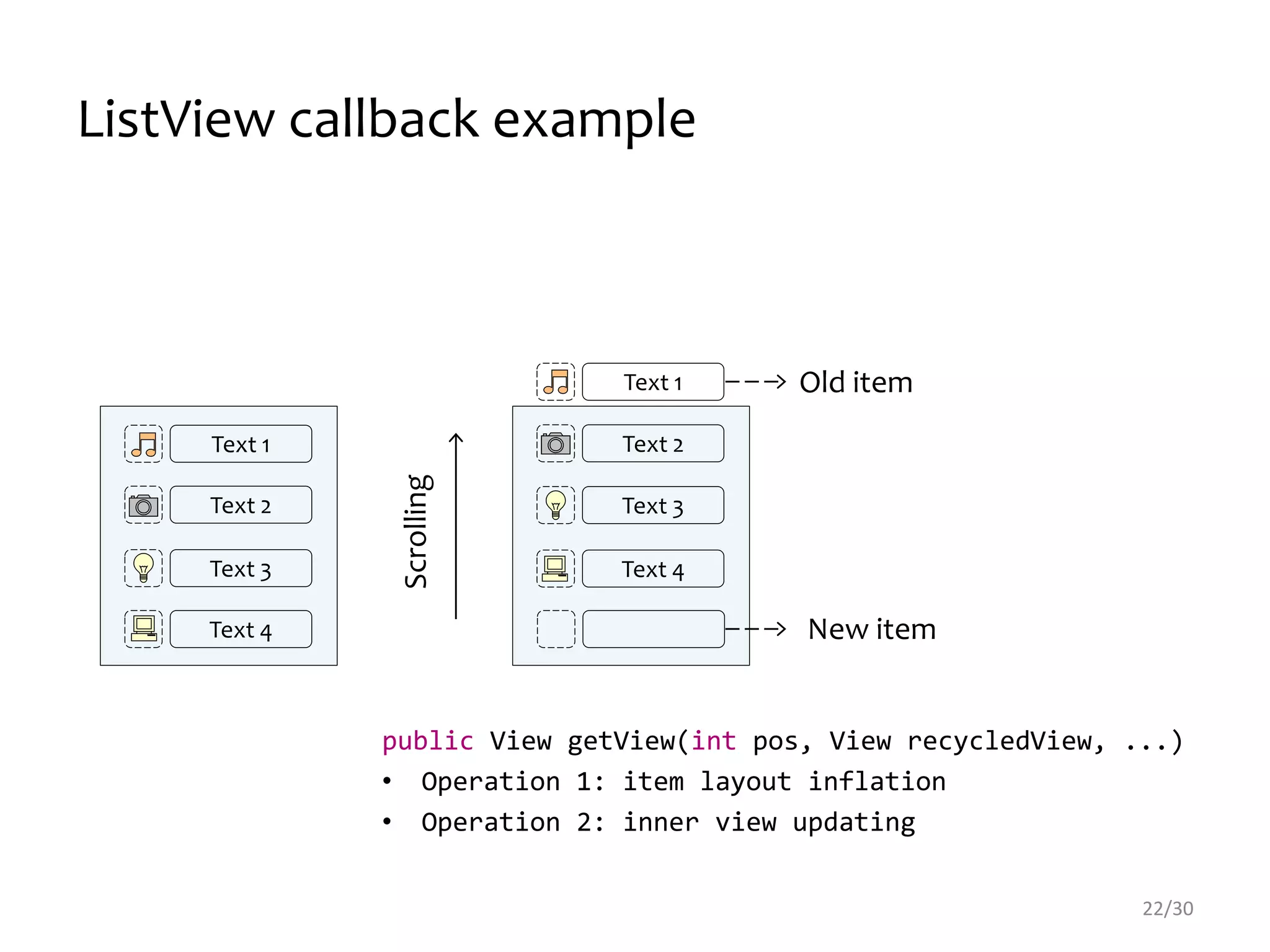 Text 1
Text 2
Text 3
Text 4
Text 1
Text 2
Text 3
Text 4
Scrolling
Old item
New item
ListView callback example
22/30
public View getView(int pos, View recycledView, ...)
• Operation 1: item layout inflation
• Operation 2: inner view updating
 
