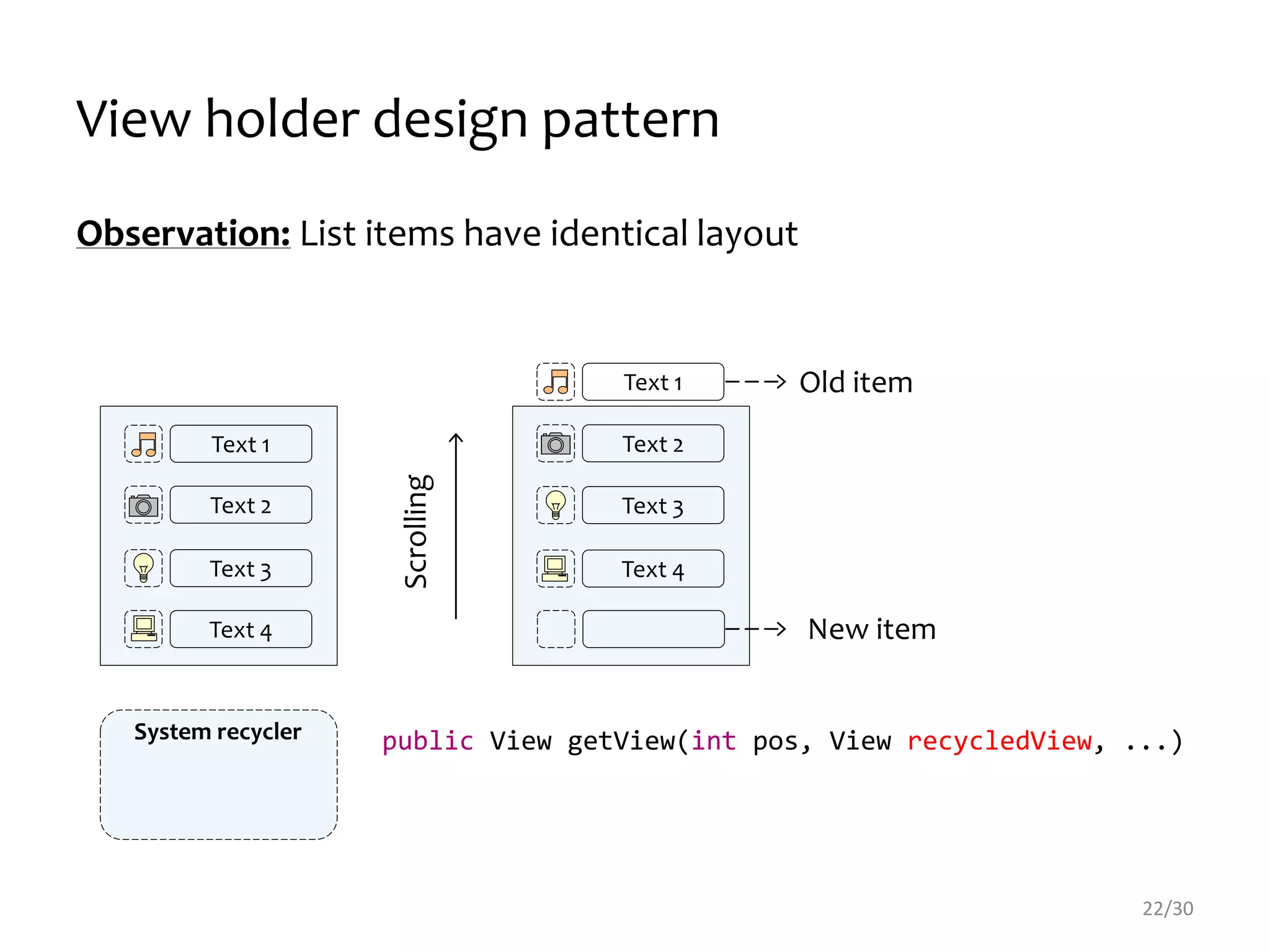 Observation: List items have identical layout
public View getView(int pos, View recycledView, ...)
22/30
Text 1
Text 2
Text 3
Text 4
Text 1
Text 2
Text 3
Text 4
Scrolling
View holder design pattern
Old item
New item
System recycler
 
