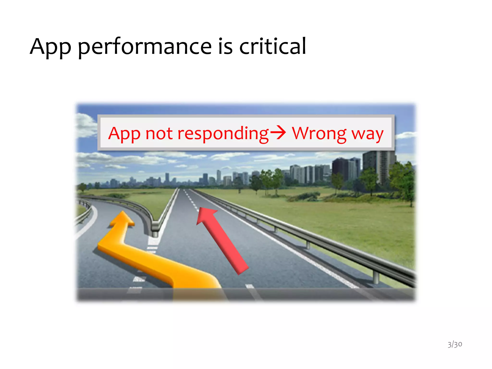 App performance is critical
3/30
App not responding Wrong way
 