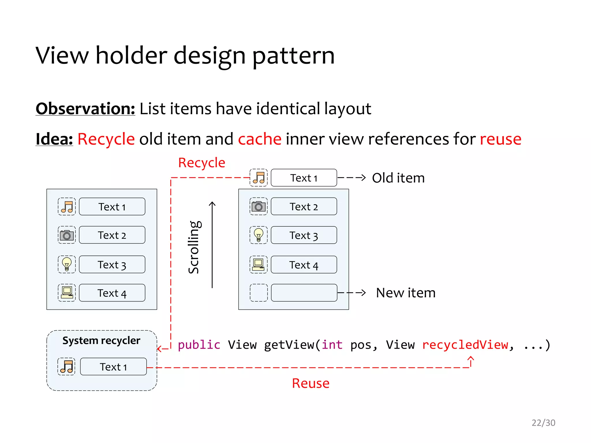 public View getView(int pos, View recycledView, ...)System recycler
Text 1
Reuse
22/30
Text 1
Text 2
Text 3
Text 4
Text 1
Text 2
Text 3
Text 4
Scrolling
View holder design pattern
Old item
New item
Observation: List items have identical layout
Idea: Recycle old item and cache inner view references for reuse
Recycle
 