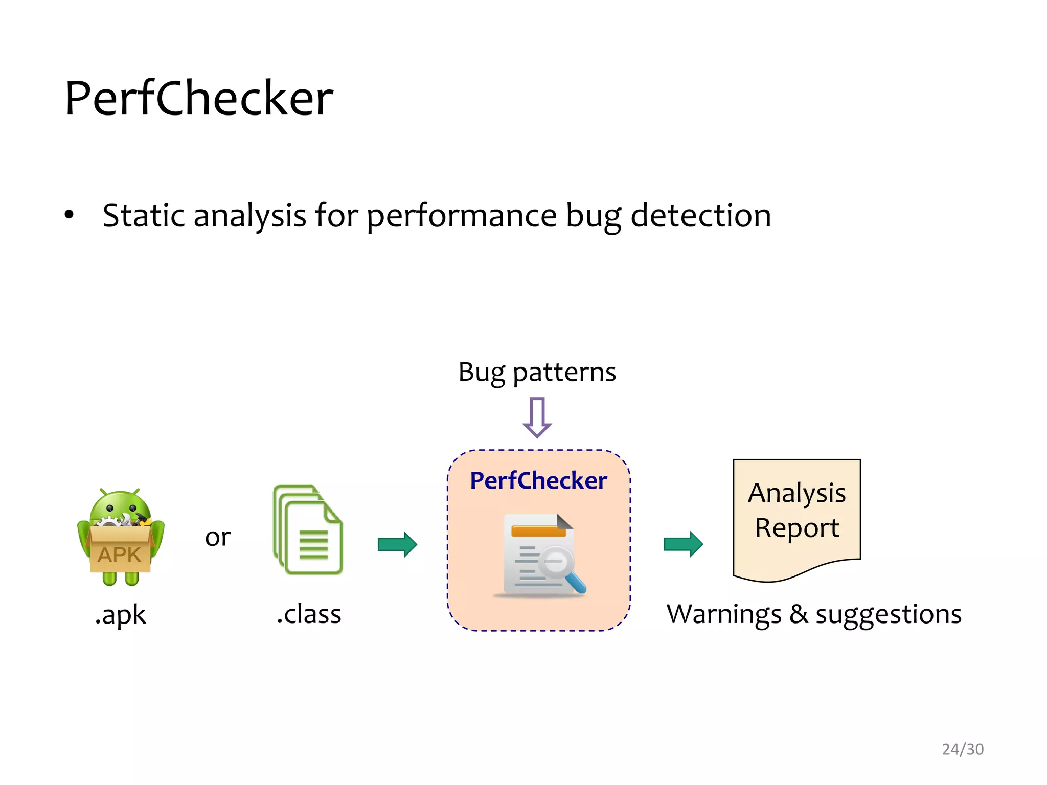 PerfChecker
• Static analysis for performance bug detection
24/30
.apk .class
Analysis
Report
PerfChecker
Warnings & suggestions
or
Bug patterns
 