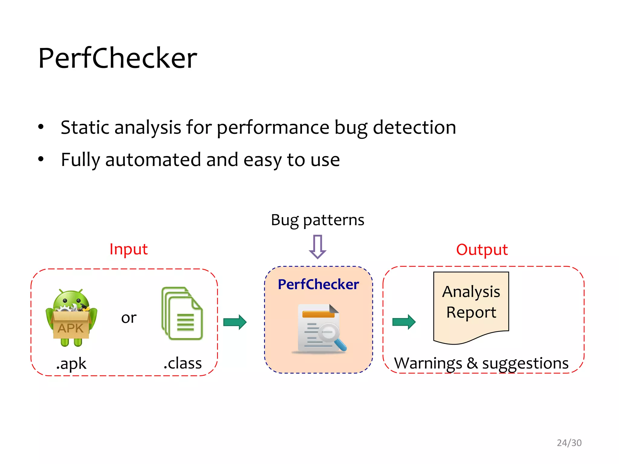 PerfChecker
24/30
• Static analysis for performance bug detection
• Fully automated and easy to use
Input Output
.apk .class
Analysis
Report
PerfChecker
Warnings & suggestions
or
Bug patterns
 