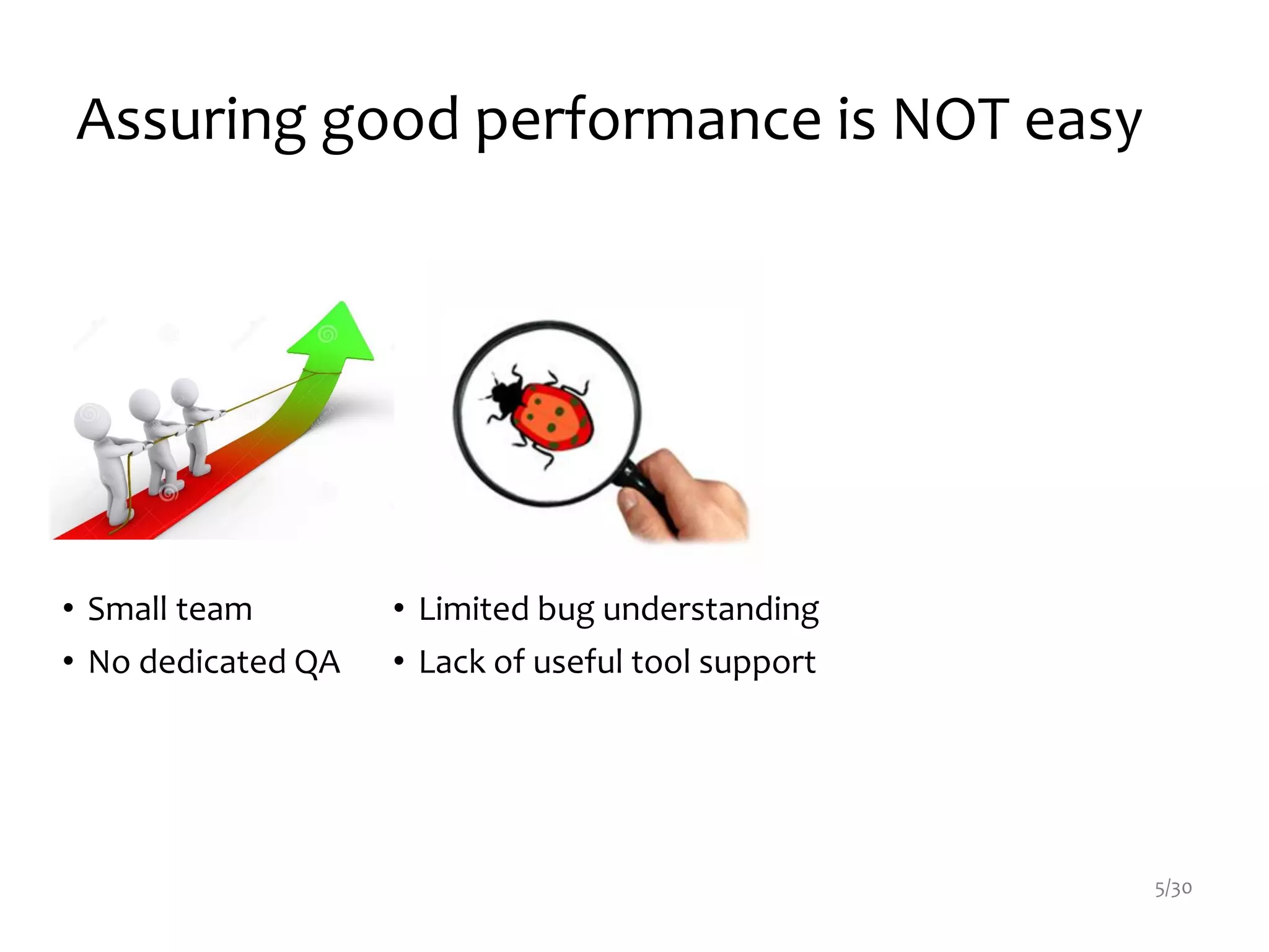 Assuring good performance is NOT easy
• Small team
• No dedicated QA
5/30
• Limited bug understanding
• Lack of useful tool support
 