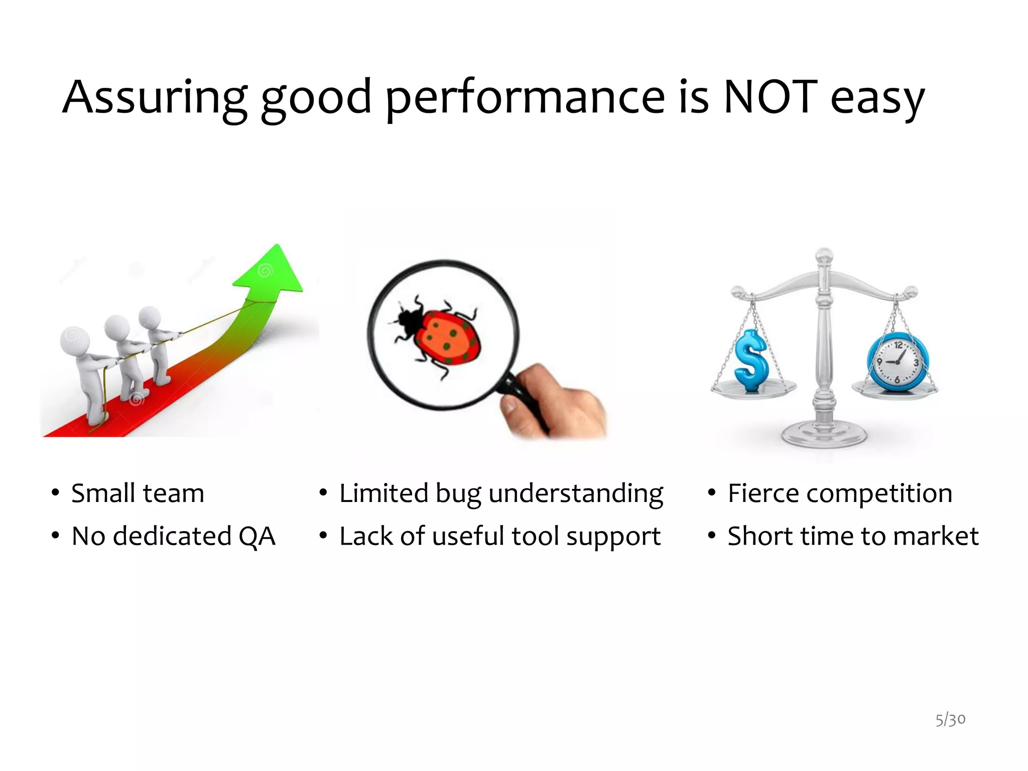Assuring good performance is NOT easy
• Fierce competition
• Short time to market
• Small team
• No dedicated QA
5/30
• Limited bug understanding
• Lack of useful tool support
 