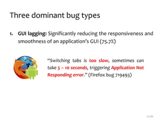 Three dominant bug types
1. GUI lagging: Significantly reducing the responsiveness and
smoothness of an application’s GUI (75.7%)
“Switching tabs is too slow, sometimes can
take 5 – 10 seconds, triggering Application Not
Responding error.” (Firefox bug 719493)
11/30
 