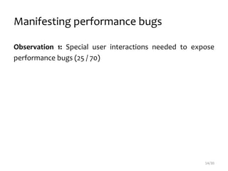 Observation 1: Special user interactions needed to expose
performance bugs (25 / 70)
Manifesting performance bugs
14/30
 