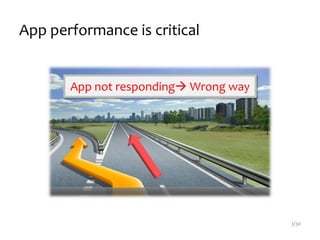 App performance is critical
3/30
App not responding Wrong way
 