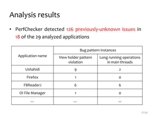 Analysis results
• PerfChecker detected 126 previously-unknown issues in
18 of the 29 analyzed applications
27/30
Application name
Bug pattern instances
View holder pattern
violation
Long running operations
in main threads
Ushahidi 9 2
Firefox 1 0
FBReaderJ 6 6
OI File Manager 1 0
… … ...
 