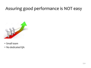 Assuring good performance is NOT easy
• Small team
• No dedicated QA
5/30
 