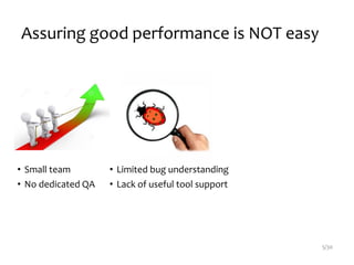 Assuring good performance is NOT easy
• Small team
• No dedicated QA
5/30
• Limited bug understanding
• Lack of useful tool support
 