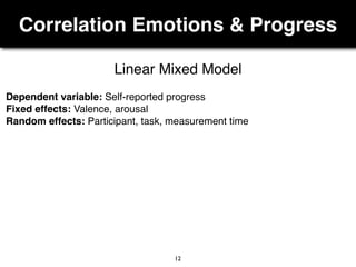 Correlation Emotions & Progress
12
Linear Mixed Model
Dependent variable: Self-reported progress
Fixed effects: Valence, arousal
Random effects: Participant, task, measurement time
 