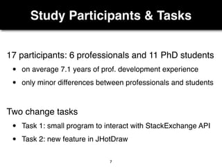 Study Participants & Tasks
17 participants: 6 professionals and 11 PhD students
• on average 7.1 years of prof. development experience
• only minor differences between professionals and students
Two change tasks
• Task 1: small program to interact with StackExchange API
• Task 2: new feature in JHotDraw
7
 