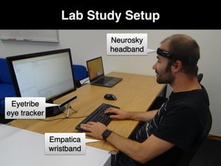 Lab Study Setup
8
Neurosky
headband
Empatica
wristband
Eyetribe
eye tracker
 