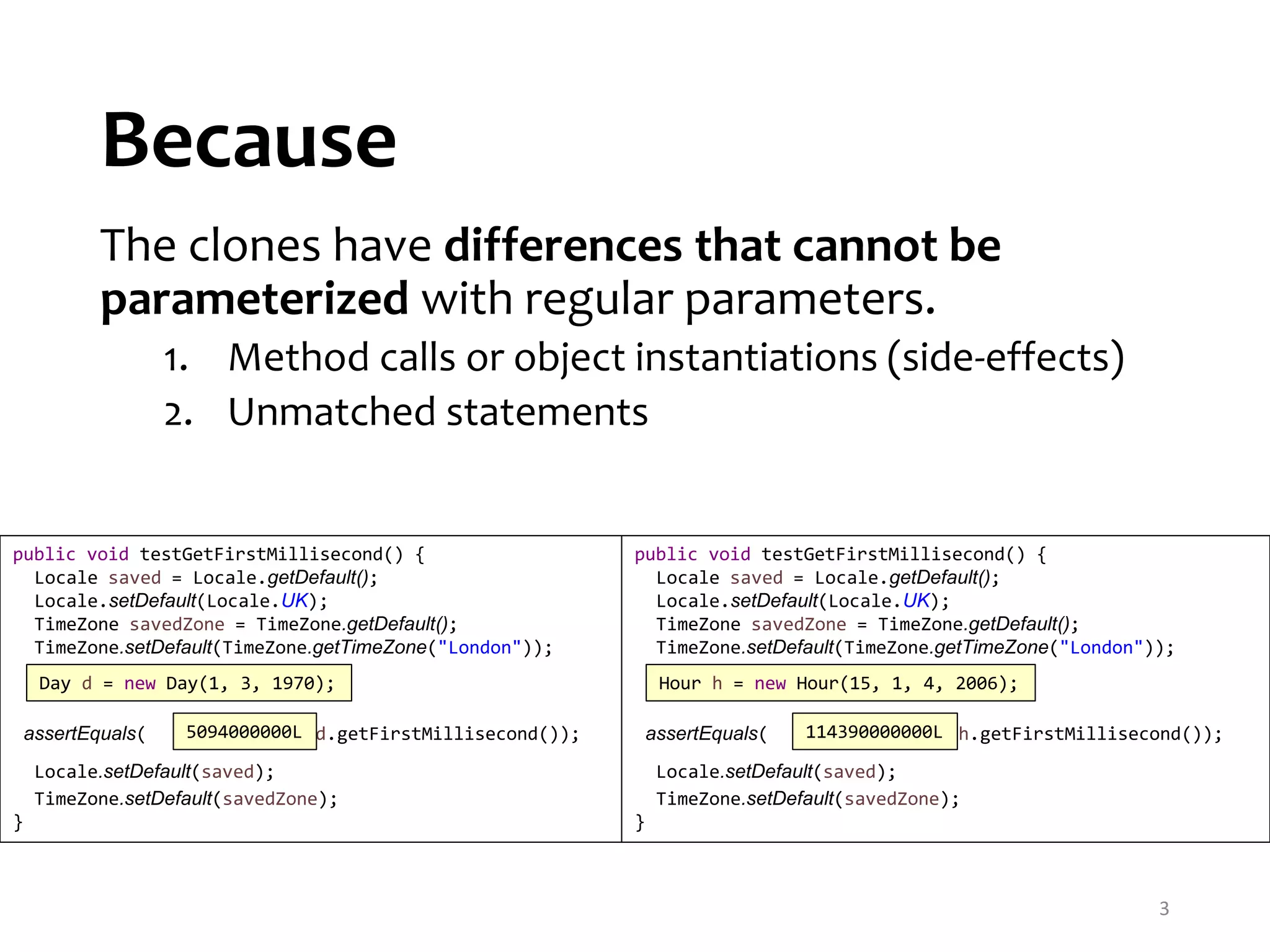 Because The clones have differences that cannot be parameterized with regular parameters. 1. Method calls or object instantiations (side-effects) 2. Unmatched statements 3 public void testGetFirstMillisecond() { Locale saved = Locale.getDefault(); Locale.setDefault(Locale.UK); TimeZone savedZone = TimeZone.getDefault(); TimeZone.setDefault(TimeZone.getTimeZone("London")); assertEquals( , d.getFirstMillisecond()); Locale.setDefault(saved); TimeZone.setDefault(savedZone); } public void testGetFirstMillisecond() { Locale saved = Locale.getDefault(); Locale.setDefault(Locale.UK); TimeZone savedZone = TimeZone.getDefault(); TimeZone.setDefault(TimeZone.getTimeZone("London")); assertEquals( , h.getFirstMillisecond()); Locale.setDefault(saved); TimeZone.setDefault(savedZone); } Day d = new Day(1, 3, 1970); Hour h = new Hour(15, 1, 4, 2006); 5094000000L 114390000000L 