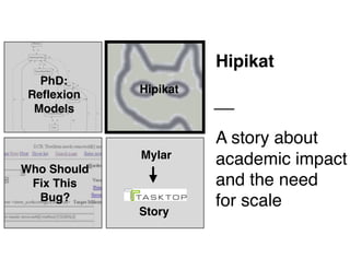 Who Should 
Fix This
Bug?
16
Mylar
Story
PhD: 
Reflexion 
Models
Hipikat
Hipikat
A story about 
academic impact
and the need
for scale
 