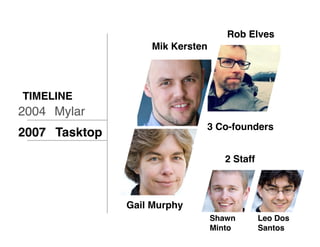 TIMELINE
28
2007 Tasktop
Mik Kersten
Rob Elves
3 Co-founders
Gail Murphy
Shawn  
Minto
Leo Dos
Santos
2 Staff
2004 Mylar
 