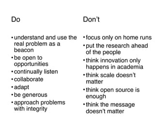 Do
•understand and use the
real problem as a
beacon
•be open to
opportunities
•continually listen
•collaborate
•adapt
•be generous
•approach problems
with integrity
Don’t
•focus only on home runs
•put the research ahead
of the people
•think innovation only
happens in academia
•think scale doesn’t
matter
•think open source is
enough
•think the message
doesn’t matter
 