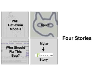 Who Should 
Fix This
Bug?
7
Mylar
Story
Hipikat
Four Stories
PhD:  
Reflexion 
Models
 