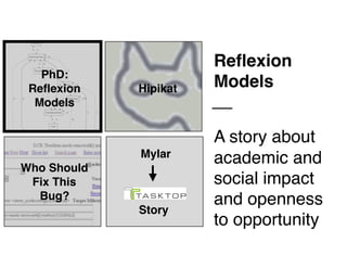 Who Should 
Fix This
Bug?
8
Mylar
Story
Hipikat
Reflexion
Models
A story about
academic and
social impact 
and openness
to opportunity
PhD:  
Reflexion 
Models
 