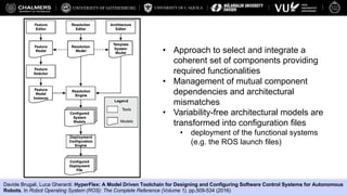 UNIVERSITY OF L’AQUILA
Federico Ciccozzi, Davide Di Ruscio, Ivano Malavolta, Patrizio Pelliccione, Jana Tumova 23Davide Brugali, Luca Gherardi: HyperFlex: A Model Driven Toolchain for Designing and Configuring Software Control Systems for Autonomous
Robots. In Robot Operating System (ROS): The Complete Reference (Volume 1), pp.509-534 (2016)
• Approach to select and integrate a
coherent set of components providing
required functionalities
• Management of mutual component
dependencies and architectural
mismatches
• Variability-free architectural models are
transformed into conﬁguration ﬁles
• deployment of the functional systems
(e.g. the ROS launch ﬁles)
 