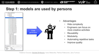 UNIVERSITY OF L’AQUILA
Federico Ciccozzi, Davide Di Ruscio, Ivano Malavolta, Patrizio Pelliccione, Jana Tumova
Step 1: models are used by persons
Code
generation
• Advantages
• Hide complexity
• Engineers can focus on
more creative activities
• Reusability
• Modularity
• Automating repetitive tasks
• Improve quality
 