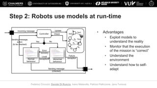 UNIVERSITY OF L’AQUILA
Federico Ciccozzi, Davide Di Ruscio, Ivano Malavolta, Patrizio Pelliccione, Jana Tumova
Step 2: Robots use models at run-time
Controller(
Normal
behaviour
Abnormal
behaviour
Yes No
Check
Incoming message
Sending message,
action
(to be checked)
Sending message
(checked)
?m1
?m2
a1
a2
a3
a5
!m3
a4
Local
exceptions
Error
recovery
Failure
exception
Update
• Advantages
• Exploit models to
understand the reality
• Monitor that the execution
of the mission is “correct”
• Understand the
environment
• Understand how to self-
adapt
 