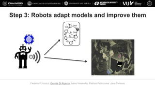 UNIVERSITY OF L’AQUILA
Federico Ciccozzi, Davide Di Ruscio, Ivano Malavolta, Patrizio Pelliccione, Jana Tumova
Step 3: Robots adapt models and improve them
Controller(
Normal
behaviour
Abnormal
behaviour
Yes No
Check
Incoming message
Sending message,
action
(to be checked)
Sending message
(checked)
?m1
?m2
a1
a2
a3
a5
!m3
a4
Local
exceptions
Error
recovery
Failure
exception
Update
 