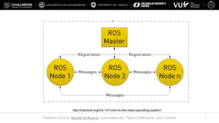 UNIVERSITY OF L’AQUILA
Federico Ciccozzi, Davide Di Ruscio, Ivano Malavolta, Patrizio Pelliccione, Jana Tumova 9
http://robohub.org/ros-101-intro-to-the-robot-operating-system/
 