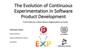 The	Evolution	of	Continuous	
Experimentation	in	Software	
Product	Development
From	Data	to	a	Data-driven	Organization	at	Scale
Aleksander	Fabijan
Pavel	Dmitriev
Helena	Holmström Olsson	
Jan	Bosch
 