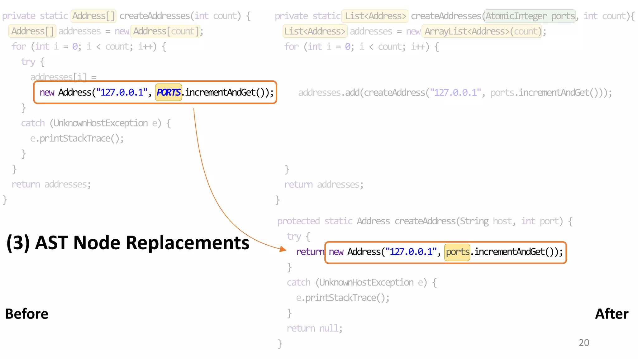 20 private static Address[] createAddresses(int count) { Address[] addresses = new Address[count]; for (int i = 0; i < count; i++) { try { addresses[i] = new Address("127.0.0.1", PORTS.incrementAndGet()); } catch (UnknownHostException e) { e.printStackTrace(); } } return addresses; } private static List<Address> createAddresses(AtomicInteger ports, int count){ List<Address> addresses = new ArrayList<Address>(count); for (int i = 0; i < count; i++) { addresses.add(createAddress("127.0.0.1", ports.incrementAndGet())); } return addresses; } protected static Address createAddress(String host, int port) { try { return new Address("127.0.0.1", ports.incrementAndGet()); } catch (UnknownHostException e) { e.printStackTrace(); } return null; } AfterBefore (3) AST Node Replacements 