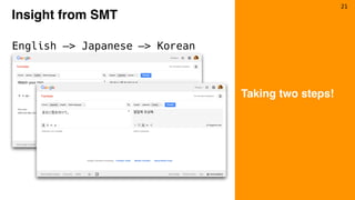 Insight from SMT
Taking two steps!
English —> Japanese —> Korean
21
 