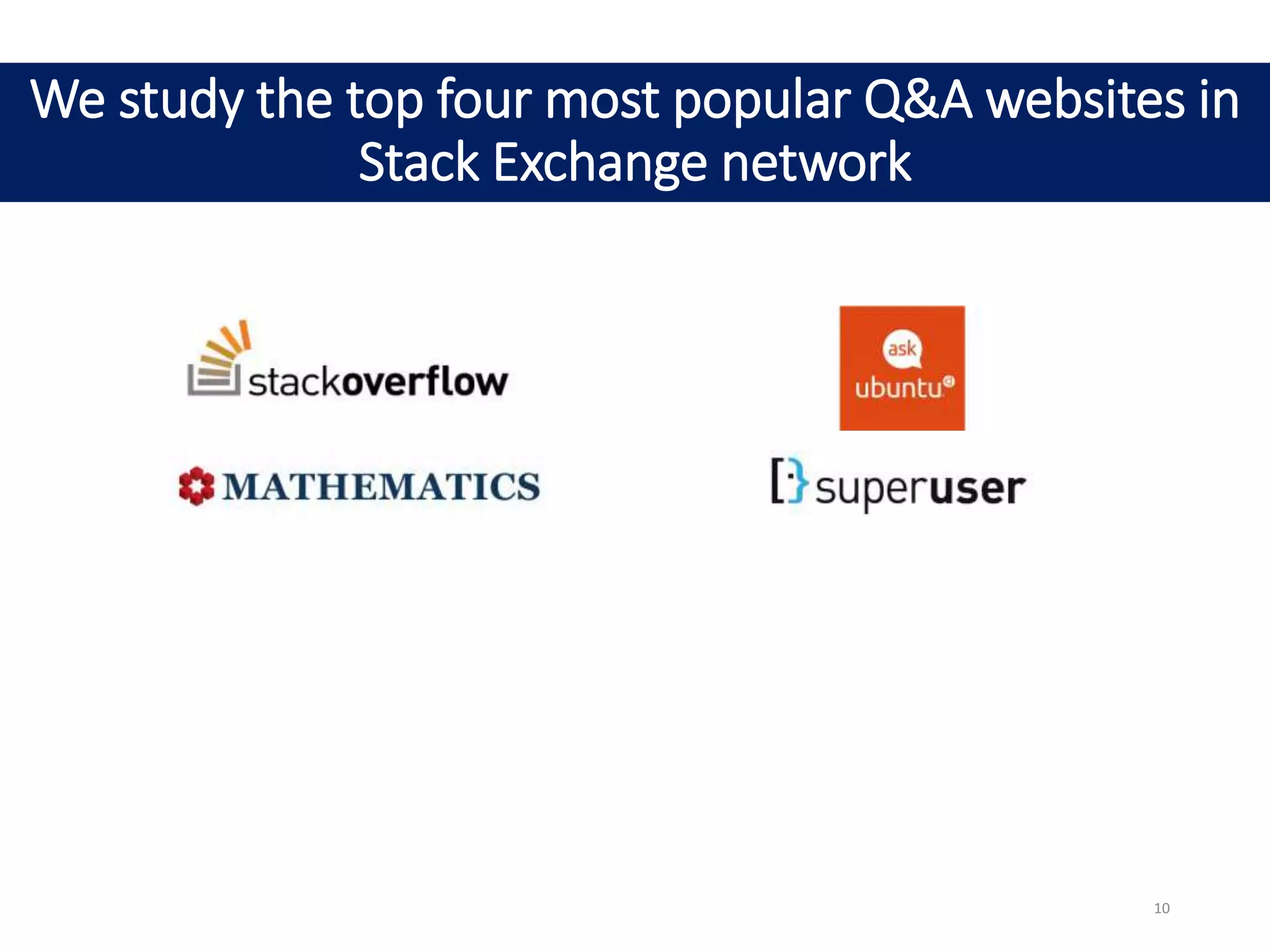 We study the top four most popular Q&A websites in
Stack Exchange network
10
 