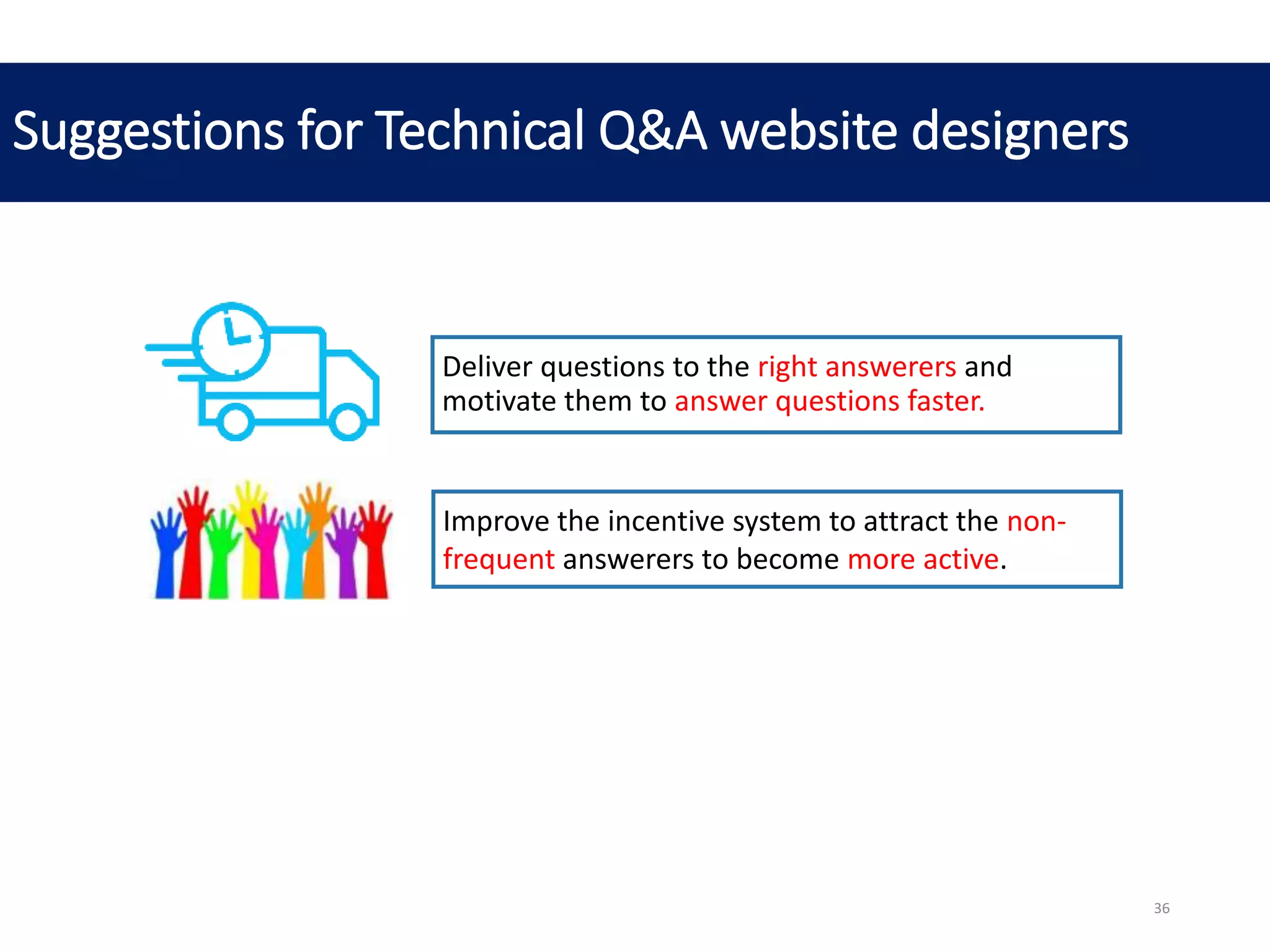 Suggestions for Technical Q&A website designers
Deliver questions to the right answerers and
motivate them to answer questions faster.
Improve the incentive system to attract the non-
frequent answerers to become more active.
36
 