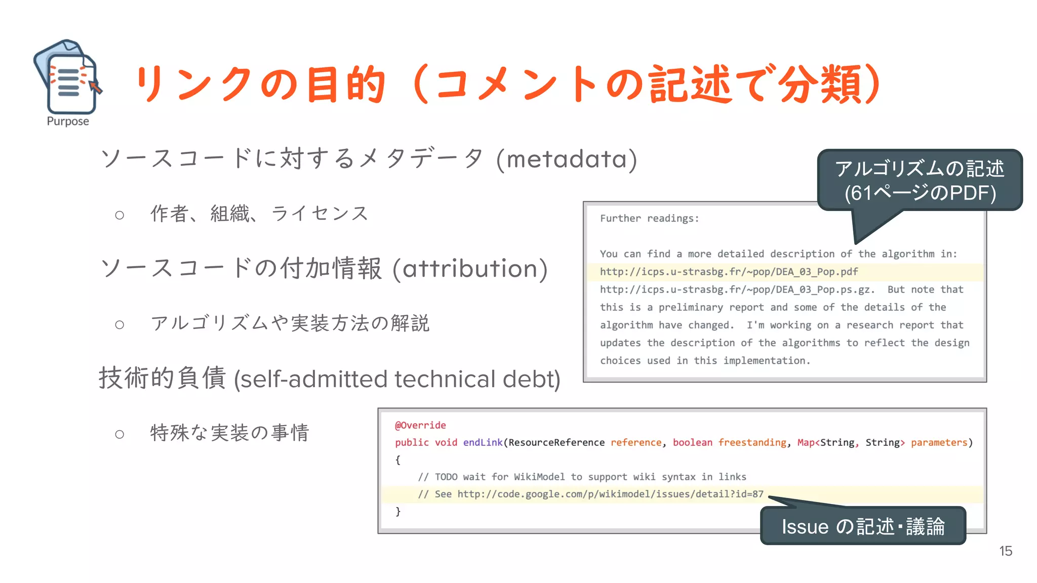 ソースコードに対するメタデータ (metadata)
○ 作者、組織、ライセンス
ソースコードの付加情報 (attribution)
○ アルゴリズムや実装方法の解説
技術的負債 (self-admitted technical debt)
○ 特殊な実装の事情
リンクの目的（コメントの記述で分類）
15
アルゴリズムの記述
(61ページのPDF)
Issue の記述・議論
 