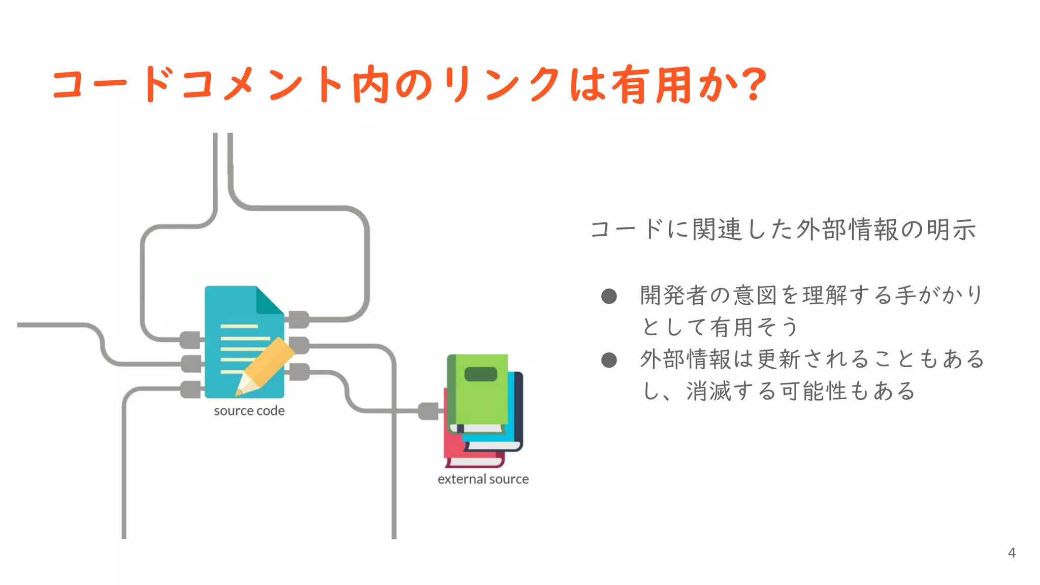コードコメント内のリンクは有用か?
コードに関連した外部情報の明示
● 開発者の意図を理解する手がかり
として有用そう
● 外部情報は更新されることもある
し、消滅する可能性もある
4
 