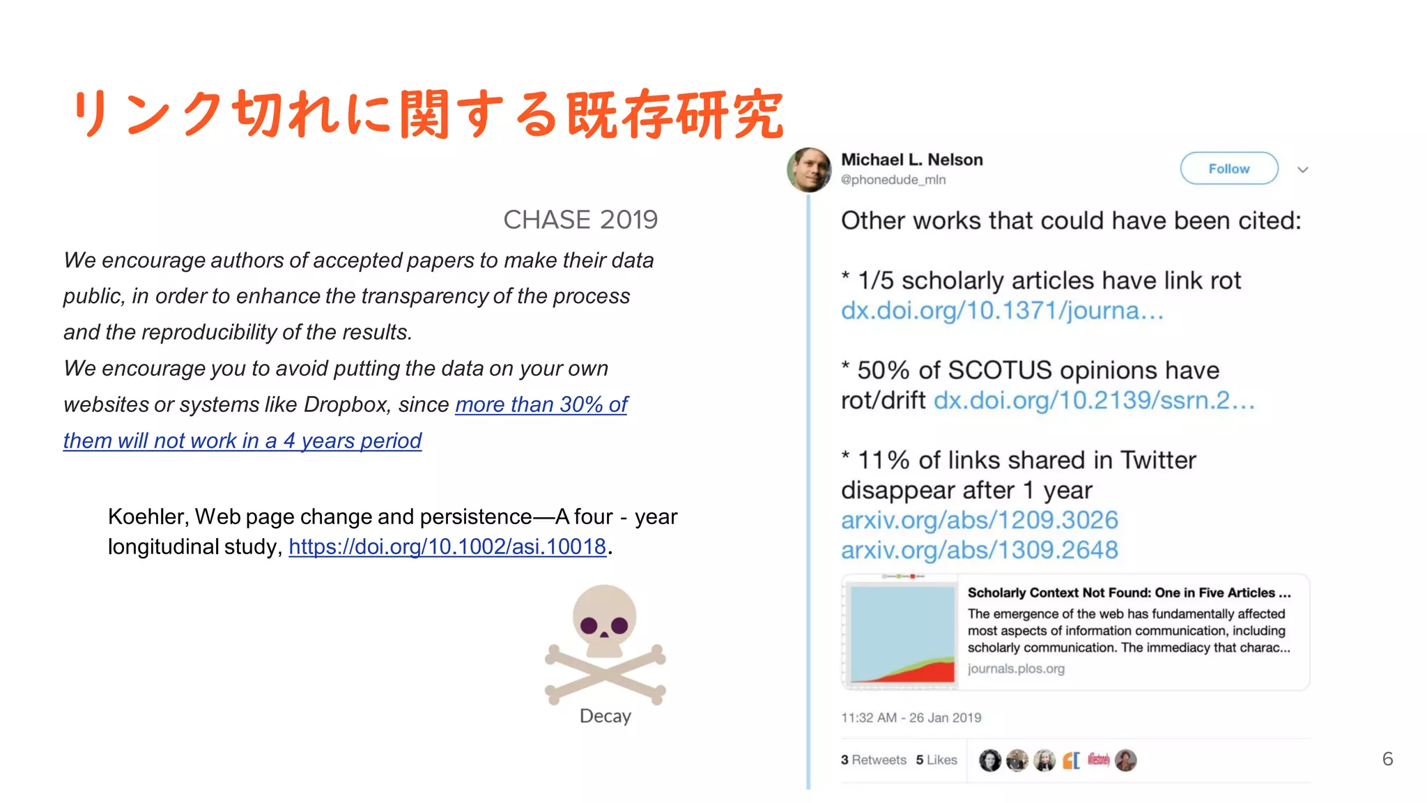 リンク切れに関する既存研究
CHASE 2019
We encourage authors of accepted papers to make their data
public, in order to enhance the transparency of the process
and the reproducibility of the results.
We encourage you to avoid putting the data on your own
websites or systems like Dropbox, since more than 30% of
them will not work in a 4 years period
Koehler, Web page change and persistence—A four‐year
longitudinal study, https://doi.org/10.1002/asi.10018.
6
 