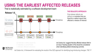 USING THE EARLIEST AFFECTED RELEASES
That is realistically estimated by a software development team
Release 1.0
Changes
Issues
Timeline
Timeline
C1: Fixed ID-1
ID=1, v=1.0
A.java
ID=2, v=0.9
C2: Fixed ID-2
B.java
ID=3, v=1.0
C3: Fixed ID-3
C.java
ID=4, v=1.0
C4: Fixed ID-4
D.java
THE REALISTIC APPROACH
Post-release defects are
defined as modules that are
fixed for a defect report that
affected a release of interest
ID indicates a defect report ID,  
C indicates a commit hash, 
v indicates affected release(s)
da Costa et al. suggest that the affected release field in
an Issue Tracking System (ITS) should be considered
when identifying defect-introducing commits.
da Costa et al., A framework for evaluating the results of the SZZ approach for identifying bug-introducing changes. TSE’17
 