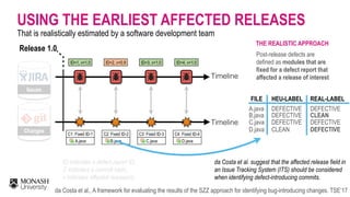 USING THE EARLIEST AFFECTED RELEASES
That is realistically estimated by a software development team
Release 1.0
Changes
Issues
Timeline
Timeline
C1: Fixed ID-1
ID=1, v=1.0
A.java
ID=2, v=0.9
C2: Fixed ID-2
B.java
ID=3, v=1.0
C3: Fixed ID-3
C.java
ID=4, v=1.0
C4: Fixed ID-4
D.java
THE REALISTIC APPROACH
Post-release defects are
defined as modules that are
fixed for a defect report that
affected a release of interest
ID indicates a defect report ID,  
C indicates a commit hash, 
v indicates affected release(s)
da Costa et al. suggest that the affected release field in
an Issue Tracking System (ITS) should be considered
when identifying defect-introducing commits.
da Costa et al., A framework for evaluating the results of the SZZ approach for identifying bug-introducing changes. TSE’17
DEFECTIVE
CLEAN
DEFECTIVE
DEFECTIVE
FILE HEU-LABEL
DEFECTIVE
DEFECTIVE
DEFECTIVE
CLEAN
A.java
B.java
C.java
D.java
REAL-LABEL
 
