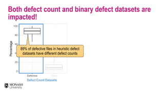 ●
0
20
40
60
80
100
Defective Clean
Percentage
Defect Count Datasets
89% of defective files in heuristic defect
datasets have different defect counts
Both defect count and binary defect datasets are
impacted!
 