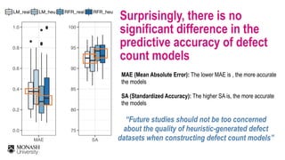 LM_real LM_heu RFR_real RFR_heu
●
●
●
●
●●
0.0
0.2
0.4
0.6
0.8
1.0
MAE
75
80
85
90
95
100
SA
Surprisingly, there is no
significant difference in the
predictive accuracy of defect
count models
MAE (Mean Absolute Error): The lower MAE is , the more accurate
the models
SA (Standardized Accuracy): The higher SA is, the more accurate
the models
“Future studies should not be too concerned
about the quality of heuristic-generated defect
datasets when constructing defect count models”
 