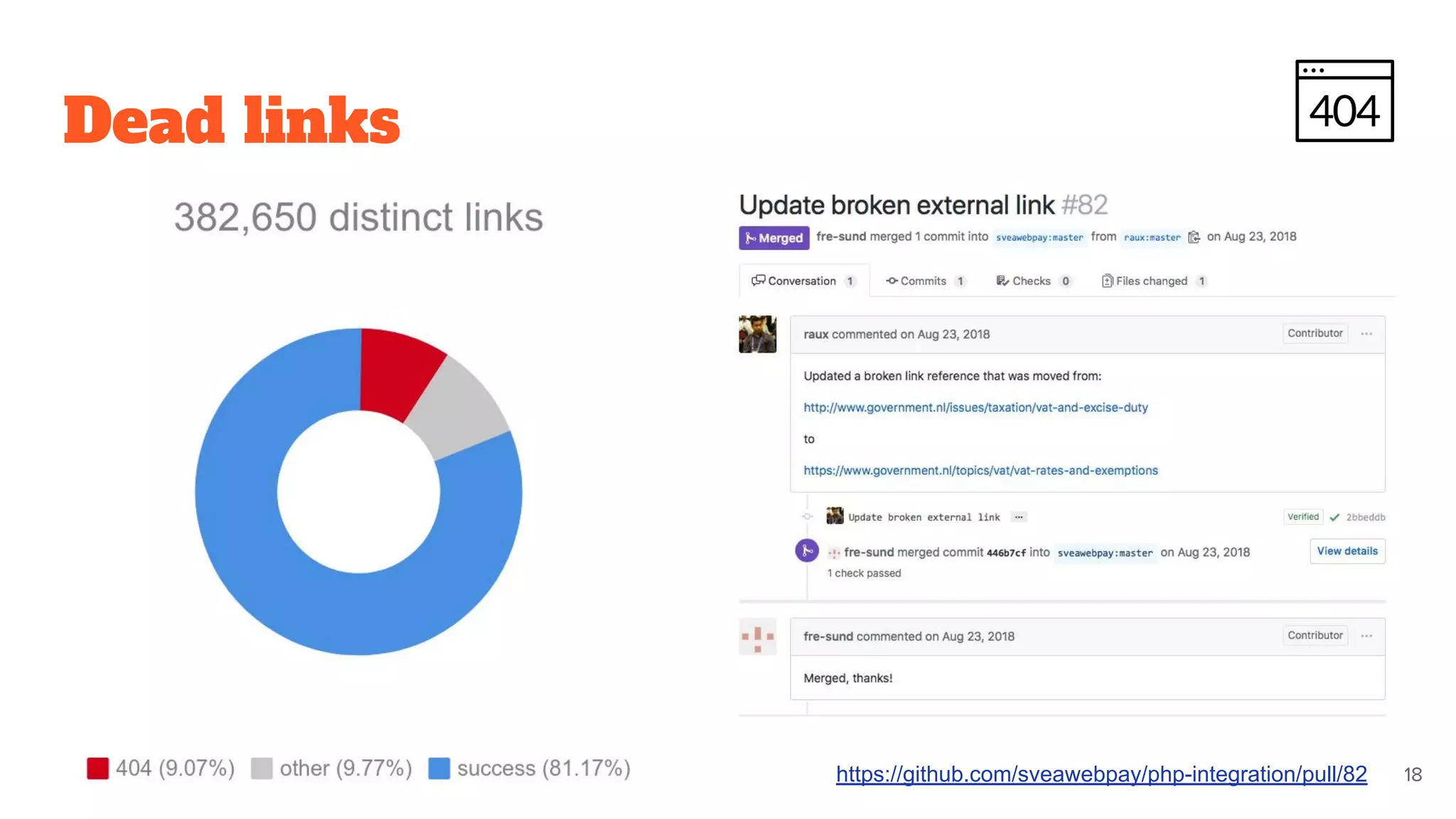 Dead links
https://github.com/sveawebpay/php-integration/pull/82 18
 