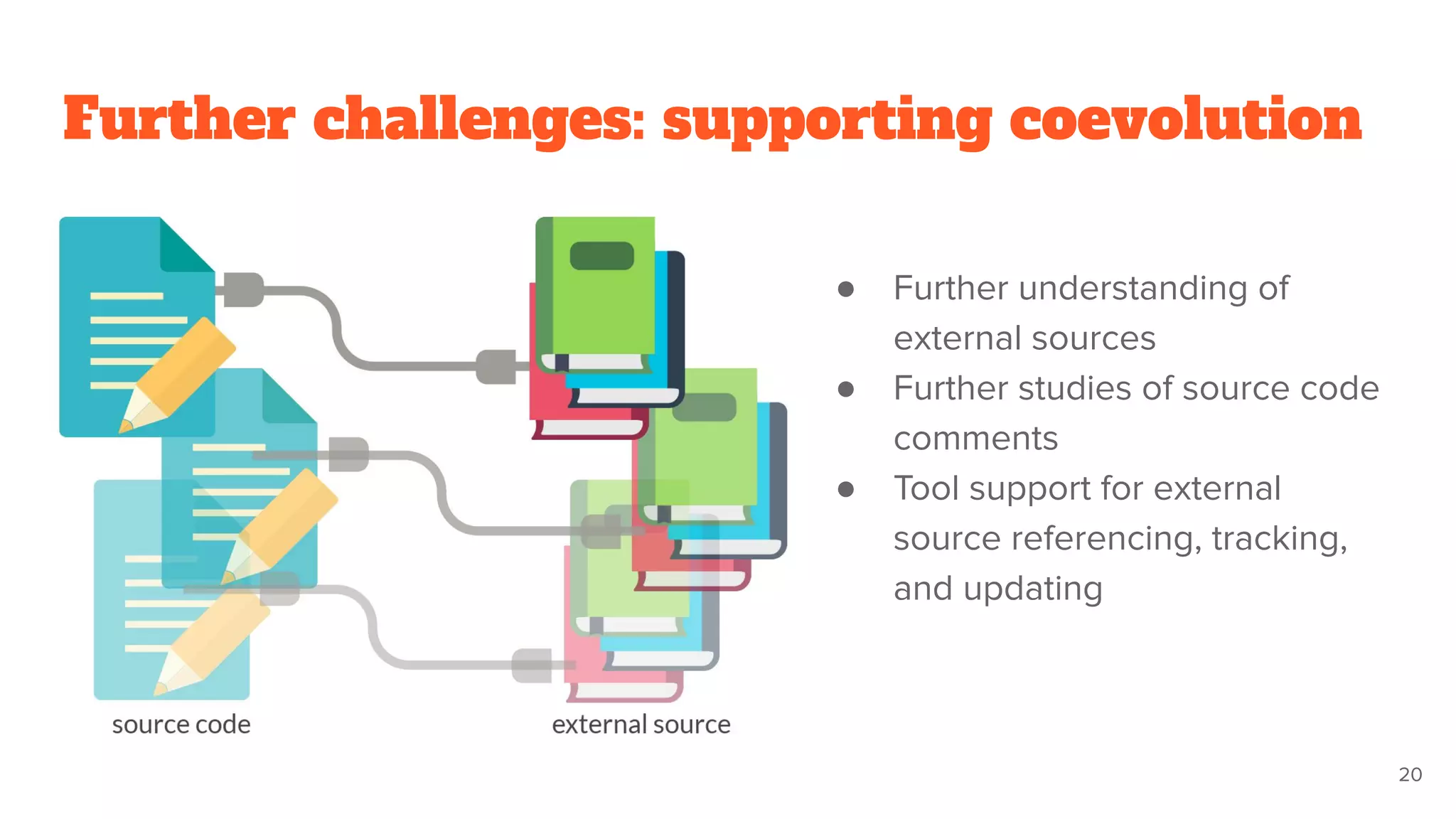 Further challenges: supporting coevolution
20
● Further understanding of
external sources
● Further studies of source code
comments
● Tool support for external
source referencing, tracking,
and updating
 