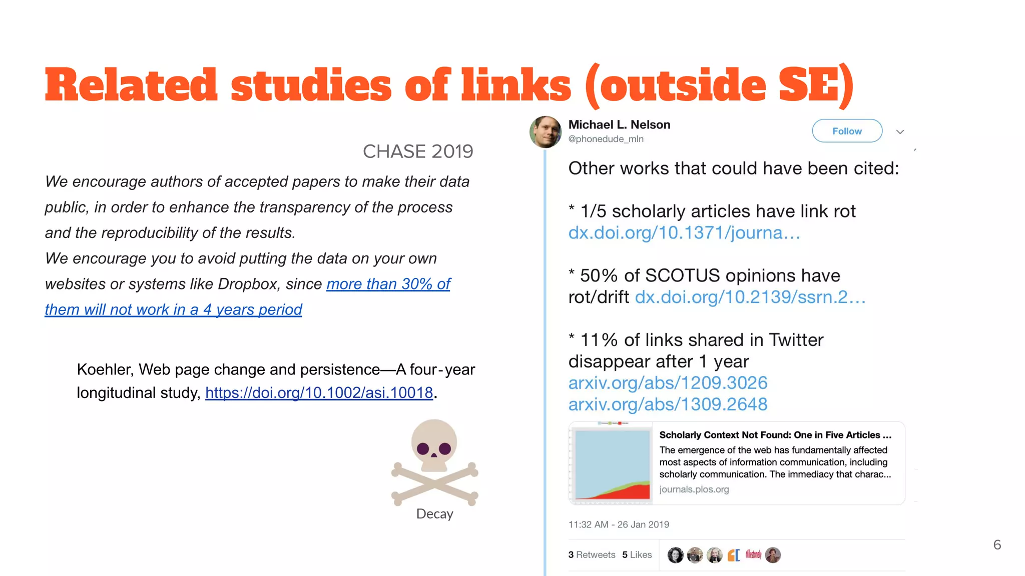 Related studies of links (outside SE)
CHASE 2019
We encourage authors of accepted papers to make their data
public, in order to enhance the transparency of the process
and the reproducibility of the results.
We encourage you to avoid putting the data on your own
websites or systems like Dropbox, since more than 30% of
them will not work in a 4 years period
Koehler, Web page change and persistence—A four‐year
longitudinal study, https://doi.org/10.1002/asi.10018.
6
 