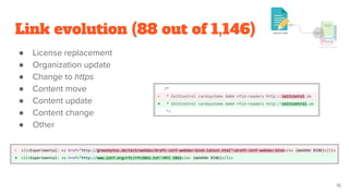 ● License replacement
● Organization update
● Change to https
● Content move
● Content update
● Content change
● Other
Link evolution (88 out of 1,146)
16
 