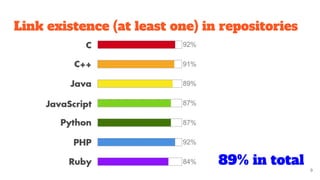 Link existence (at least one) in repositories
9
89% in total
 