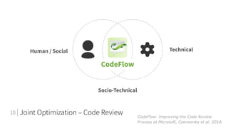 Human / Social Technical
Socio-Technical
Joint Optimization – Code Review
CodeFlow
CodeFlow: Improving the Code Review
Pro...