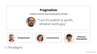 “I am the publish or perish,
whatever works guy.”
Paradigms
Postpositivism Constructivism
Advocacy /
Participatory
Problem centered • Real-world practice oriented
Pragmatism
23
 