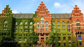 Lund University26
 